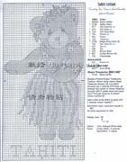 Schema punto croce Around The World 4