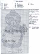 Schema punto croce Around The World 5