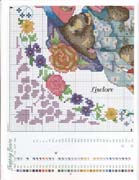 Schema punto croce Bears Best 5