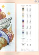 Schema punto croce Buona Notte 3