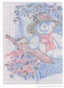 Schema punto croce Garden Bears 5
