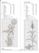 Schema punto croce Garden Giggles 18