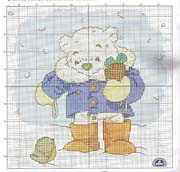 Schema punto croce Lickle Teddy Neve2