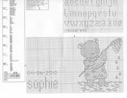 Schema punto croce Nascita Happy Friends 22