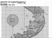 Schema punto croce Nascita Happy Friends 37