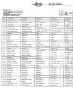 Schema punto croce Nursery Bears 21