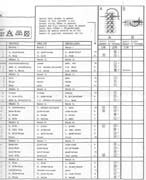 Schema punto croce Nursery Bears 22