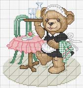 Schema punto croce Orsetta Cameriera 2