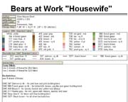 Schema punto croce Orsetta Casalinga 3