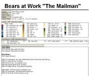 Schema punto croce Orsetto Postino 3