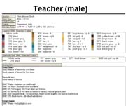 Schema punto croce Orsetto Professore 3
