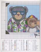 Schema punto croce Orsi In Vacanza 1