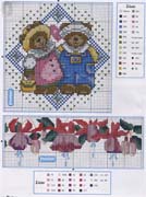 Schema punto croce Orsi Rosa Azzurro