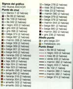 Schema punto croce Orso Mago 3