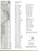 Schema punto croce The Collectible 18