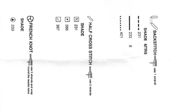 Schema punto croce Special Delivery 7