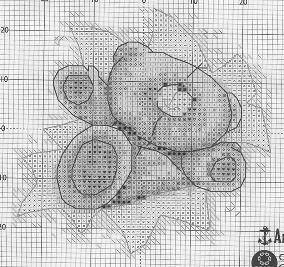 Schema punto croce Surprise 2