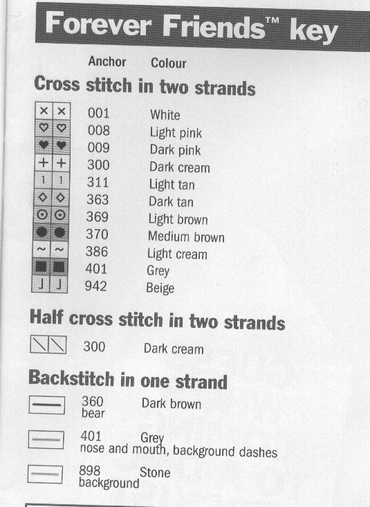 Schema punto croce Surprise 3
