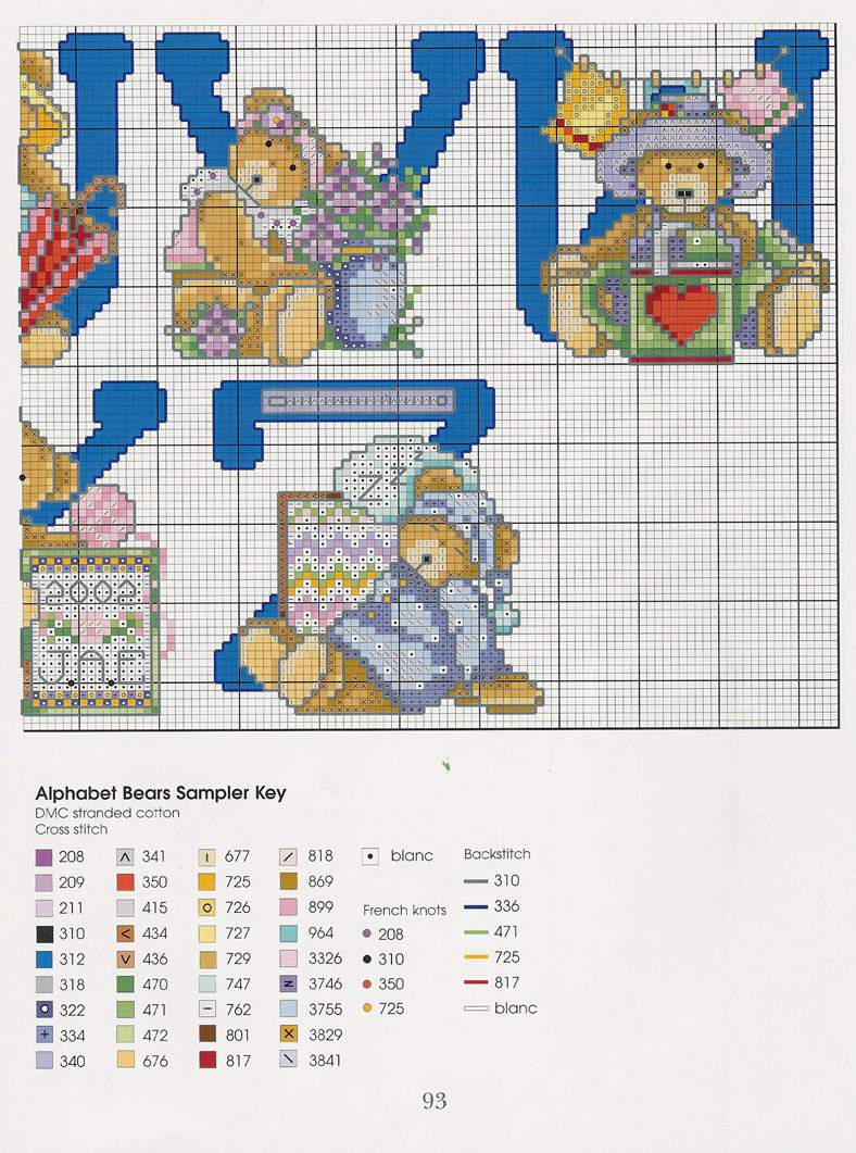 Schema punto croce Teddies 90