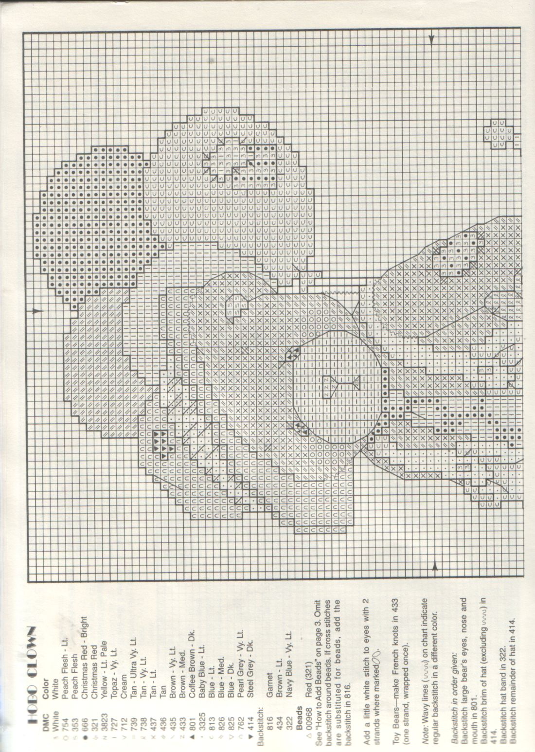 Schema punto croce Teddies Circus 13