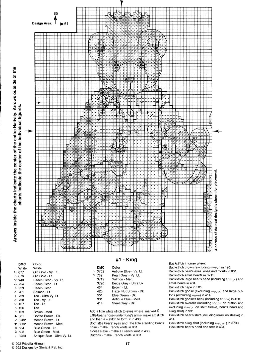 Schema punto croce Teddies Nativity 17