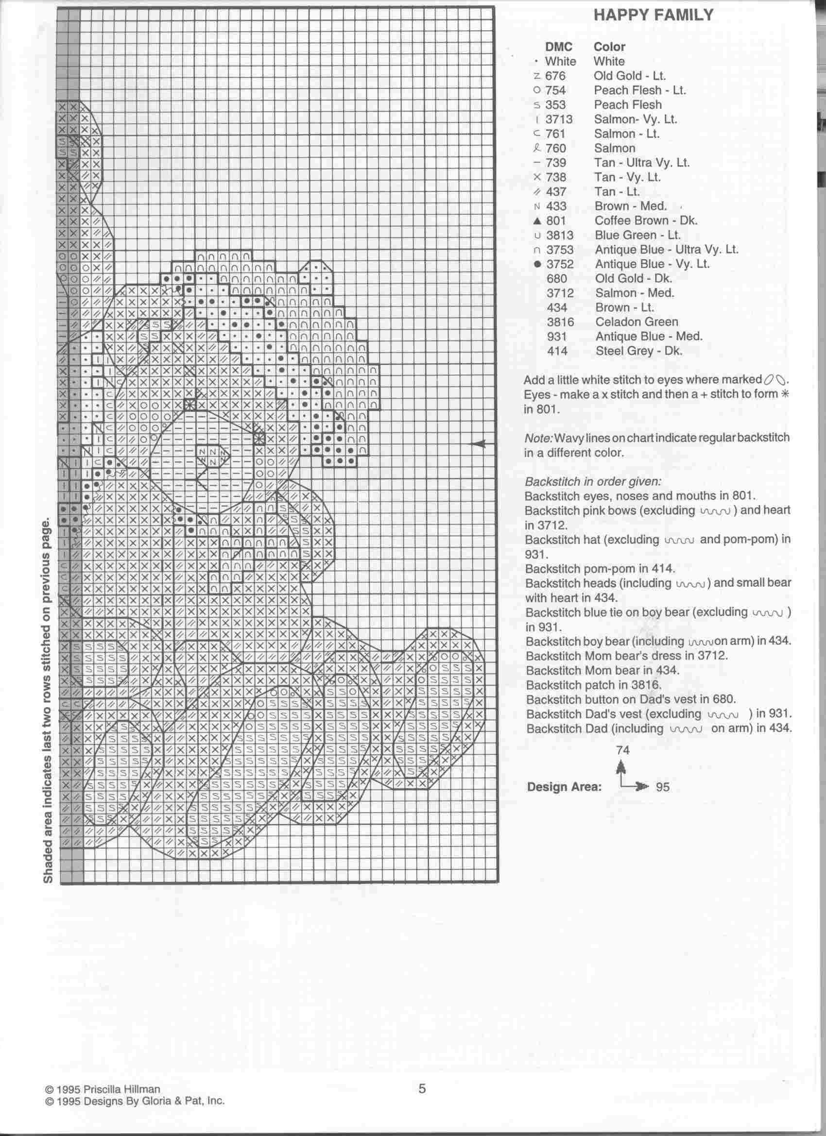 Schema punto croce Teddies Nursery 13