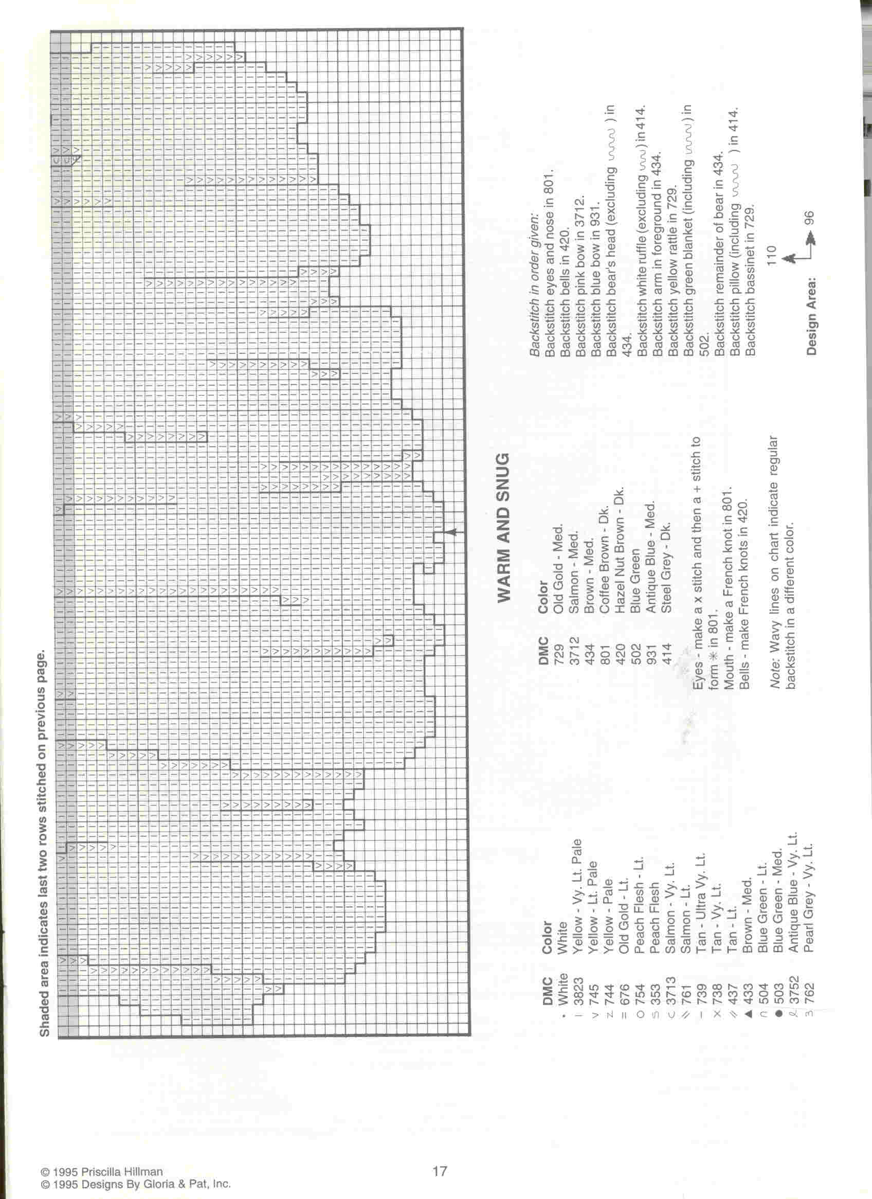 Schema punto croce Teddies Nursery 5