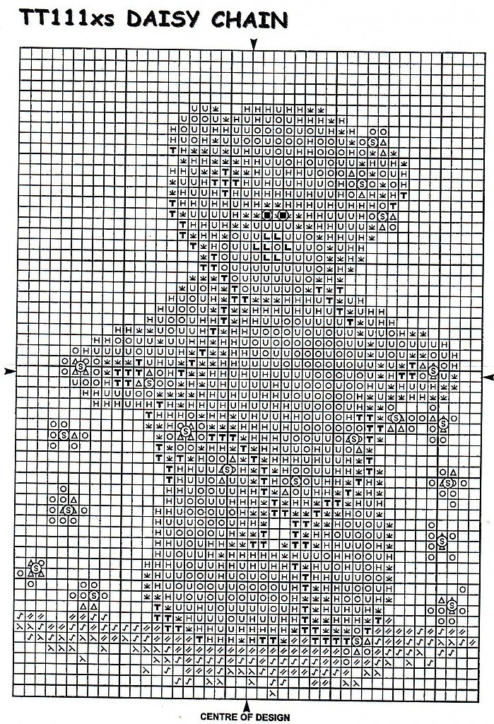 Schema punto croce Ghirlanda Margherite 2