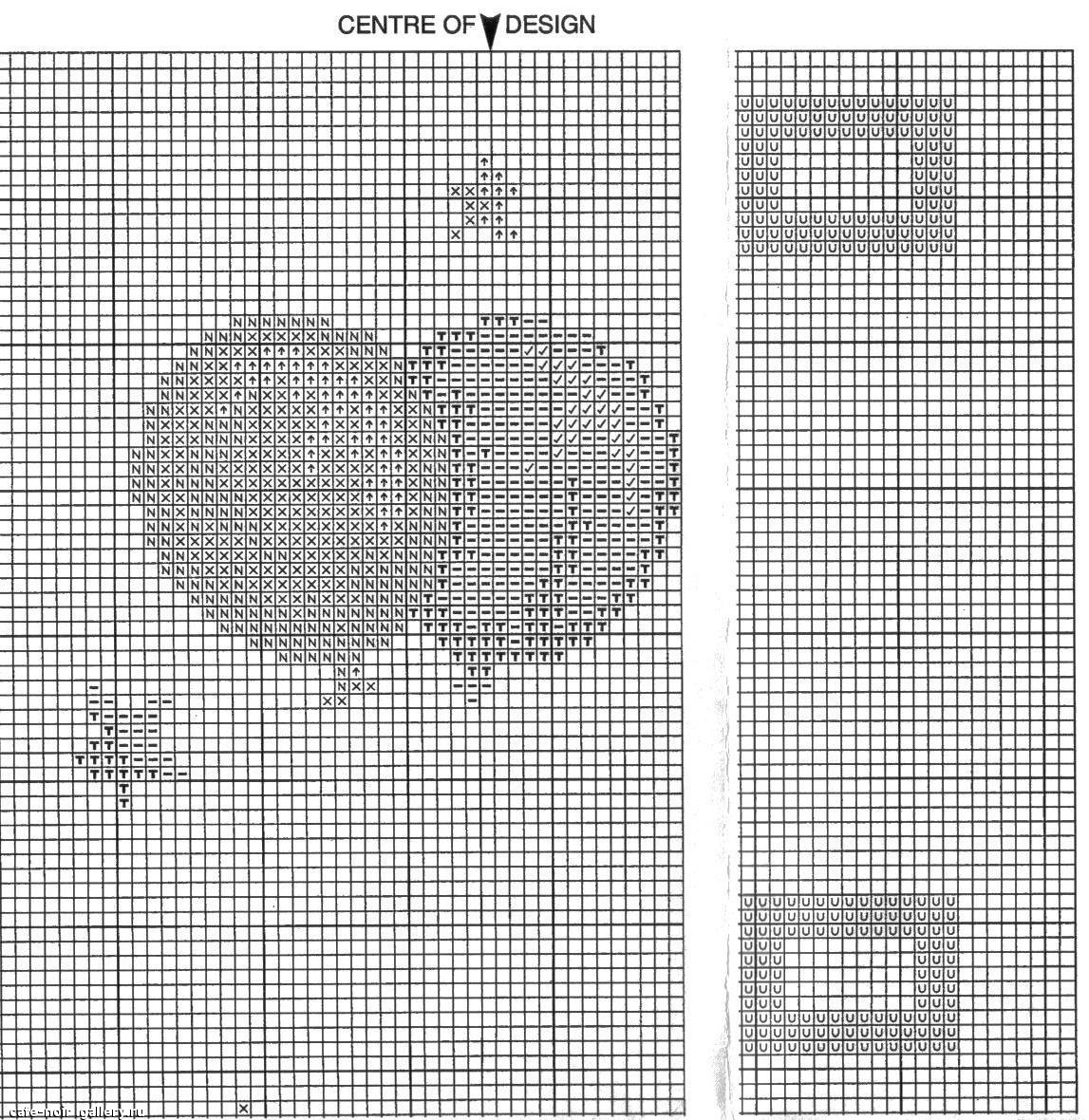 Schema punto croce Metro Tatty Teddy 2