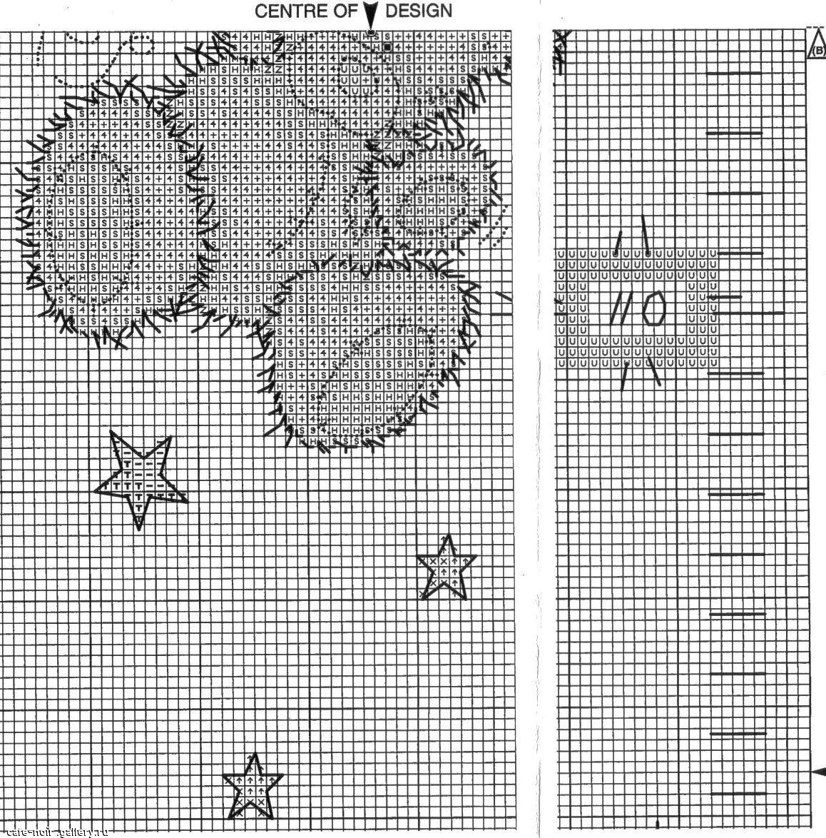 Schema punto croce Metro Tatty Teddy 7
