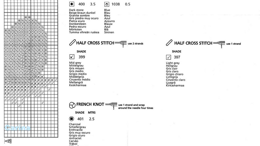 Schema punto croce Miglior Amico 4