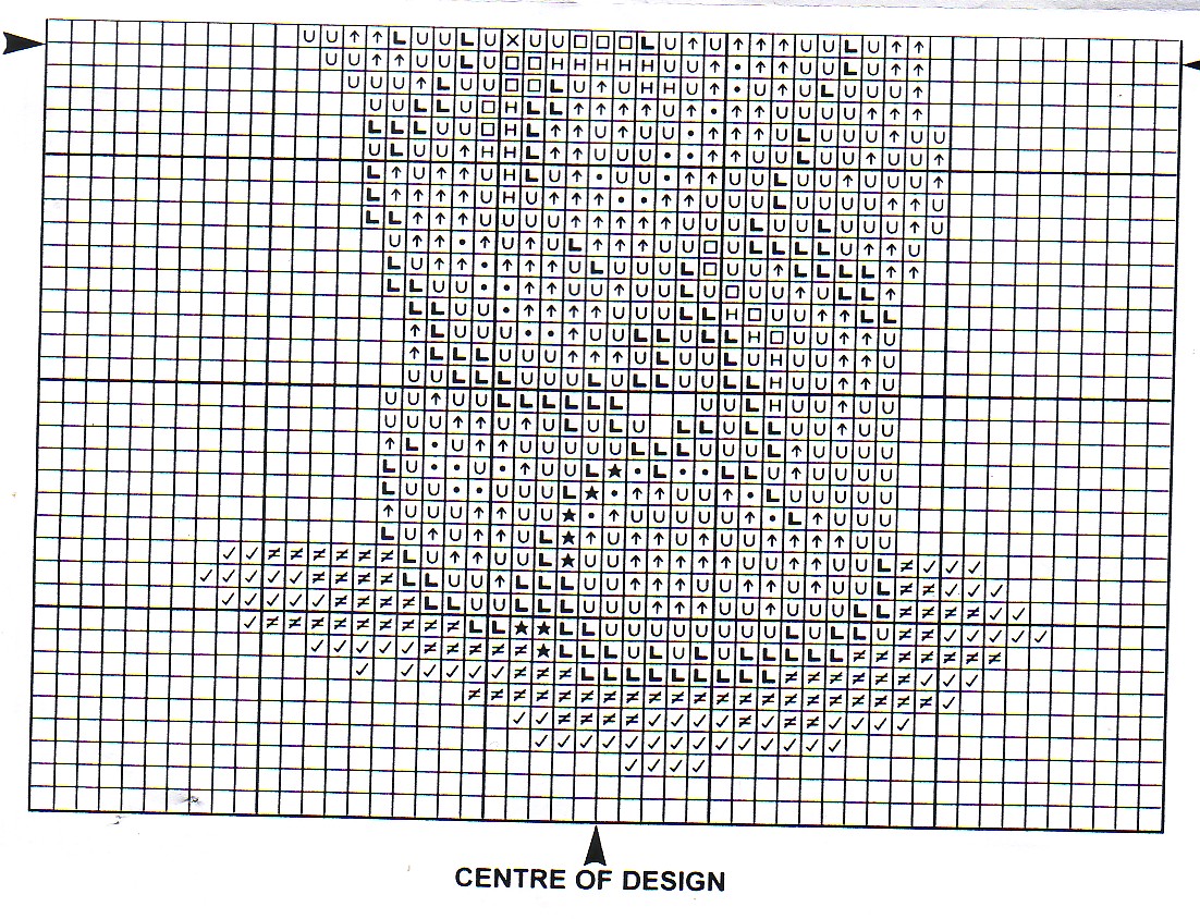 Schema punto croce Orsetto Misha 5