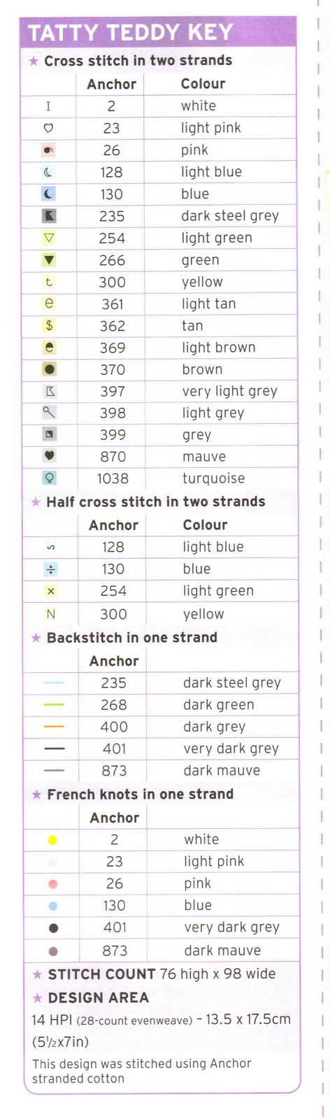 Schema punto croce Pic-nic 3