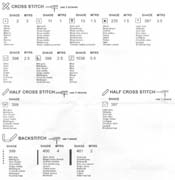 Schema punto croce Barattolo Di Cuori 5