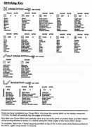 Schema punto croce Tatty E Teddy 4