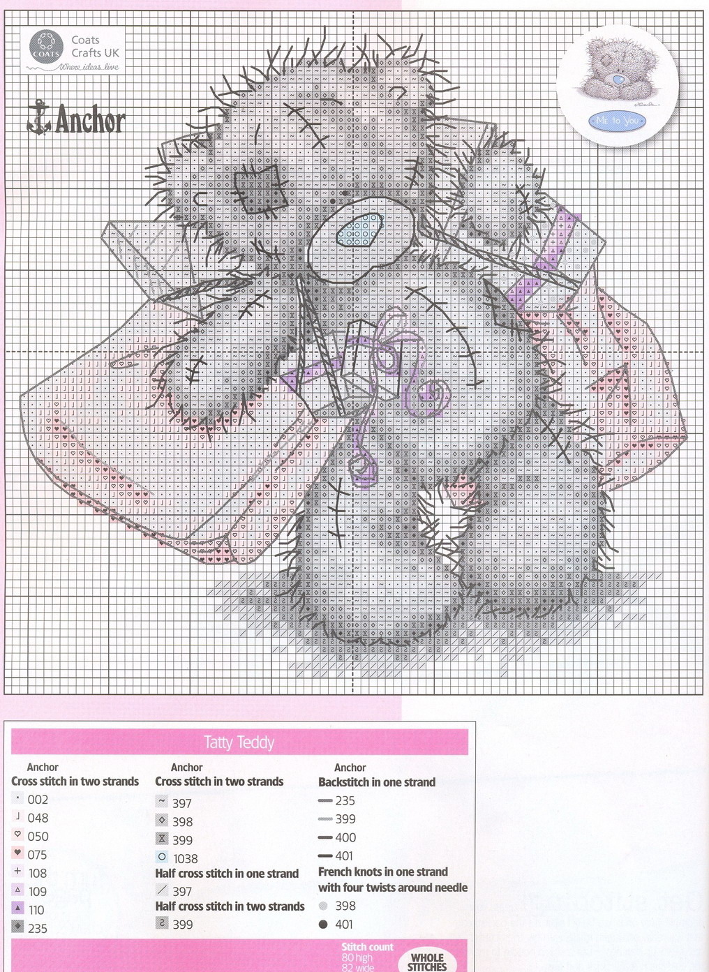 Schema punto croce Tatty Fa Spese 2
