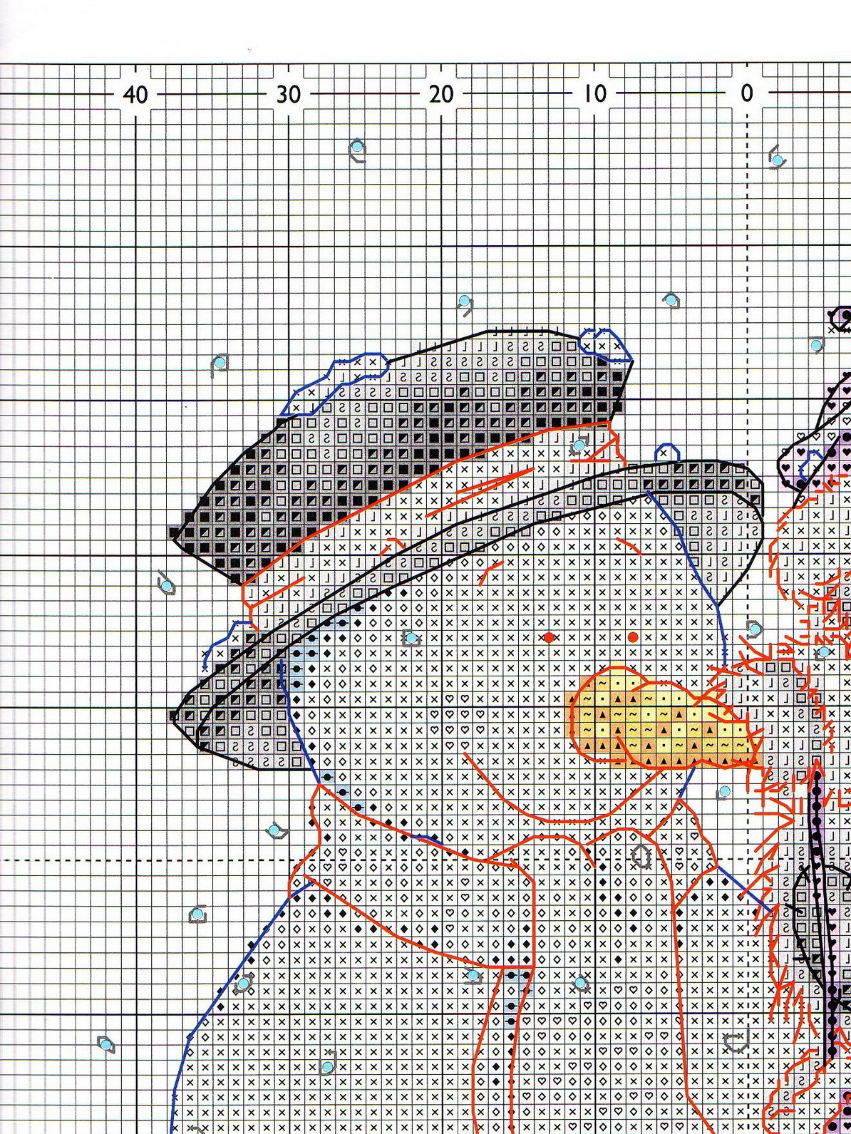 Schema punto croce Tatty Teddy Omino 3