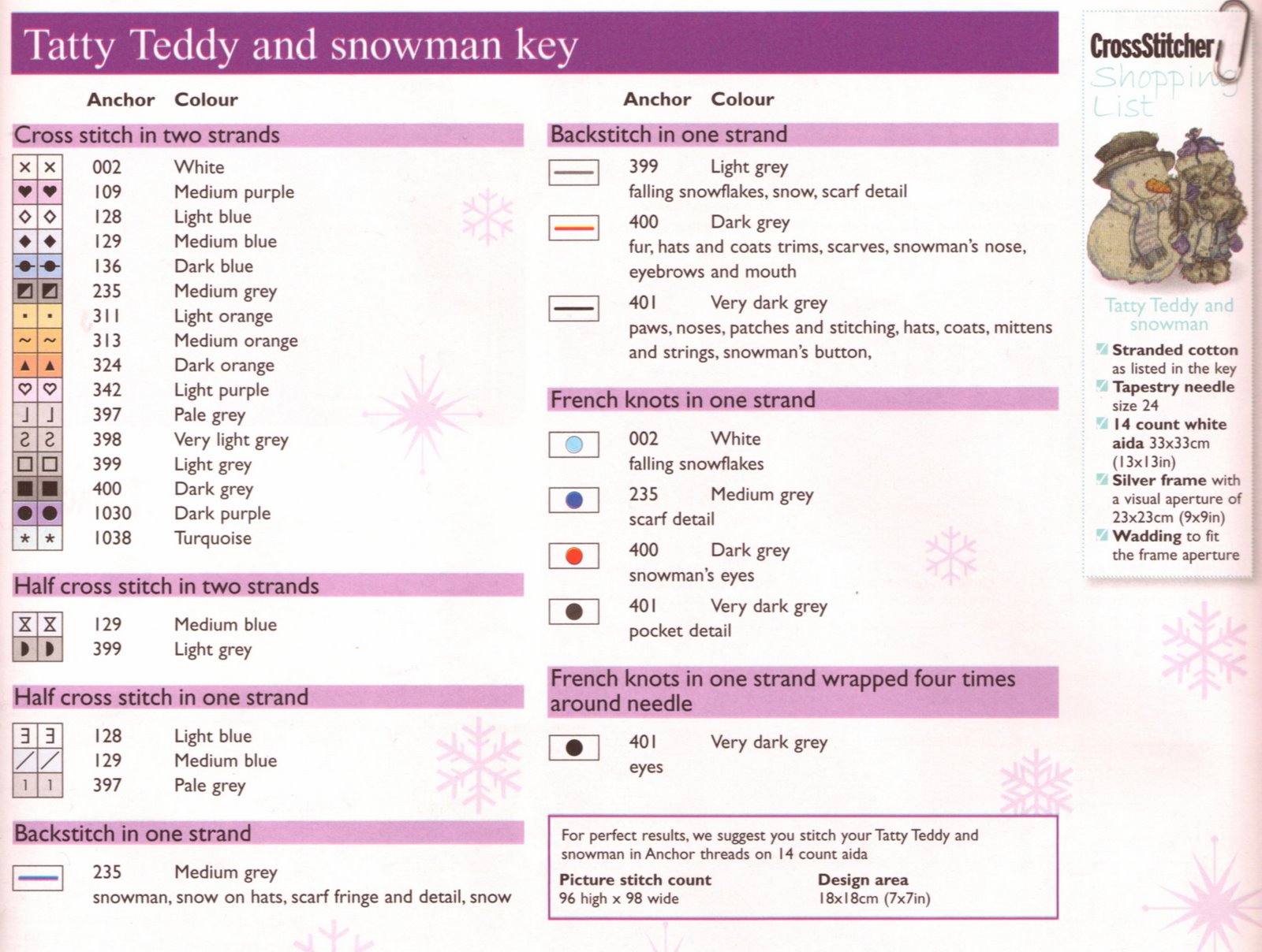 Schema punto croce Tatty Teddy Omino 7