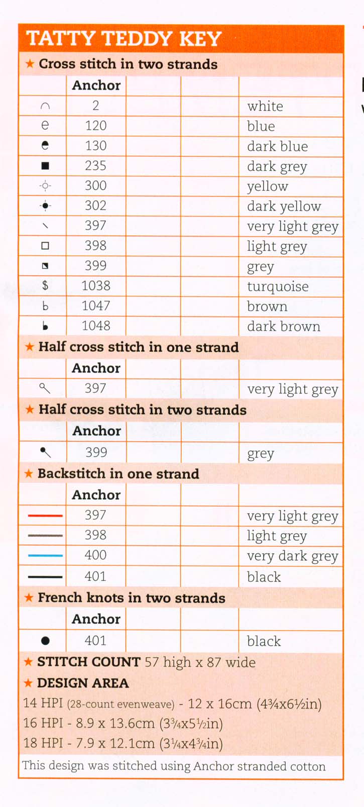 Schema punto croce Teddy Cuoco 3