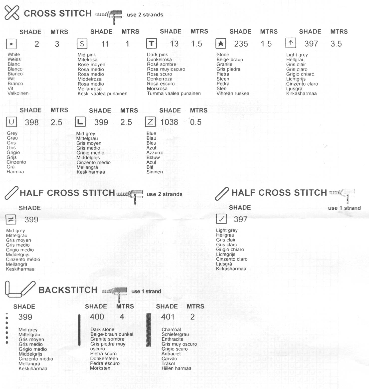 Schema punto croce Teddy Cuscino 4