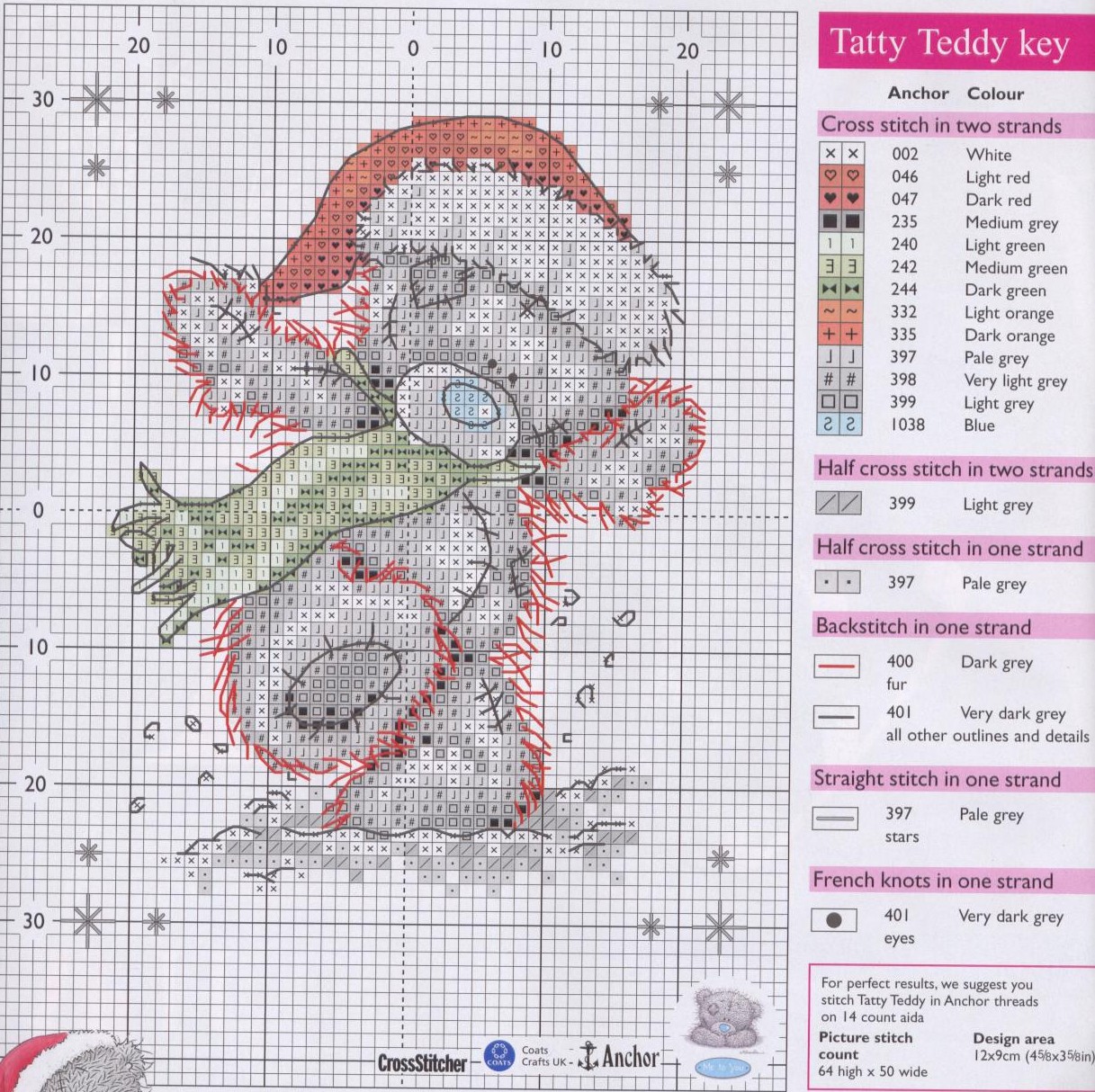Schema punto croce Teddy Natale 2