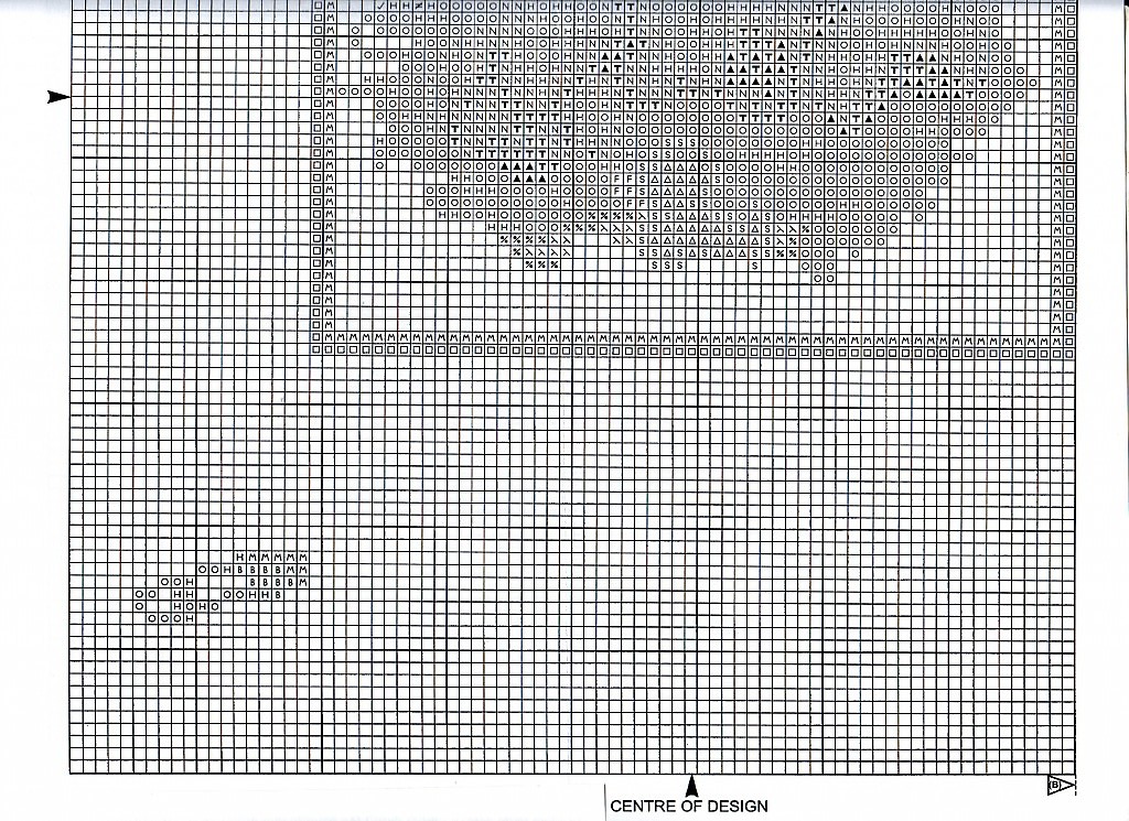 Schema punto croce Vasca Da Bagno 4