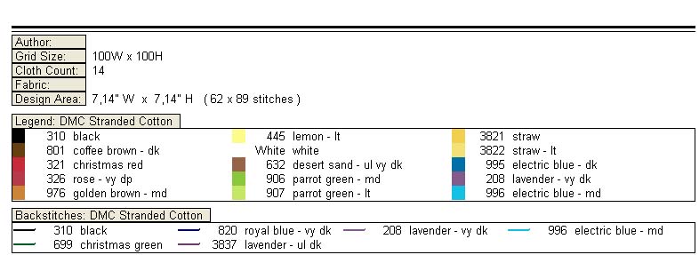 Schema punto croce Christmas 2
