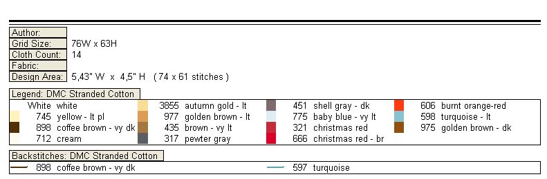 Schema punto croce Corazon 2