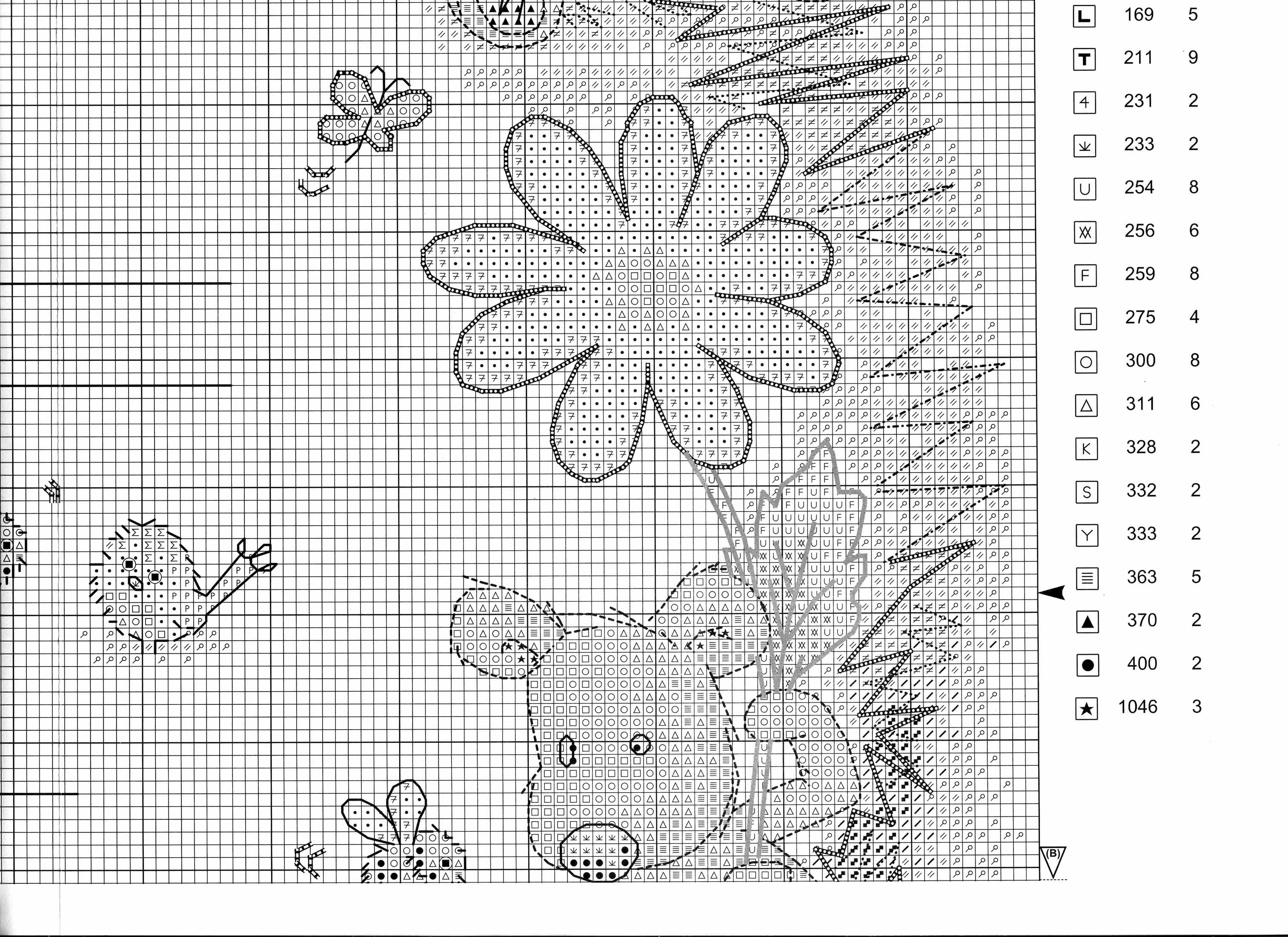 Schema punto croce Giardino 6