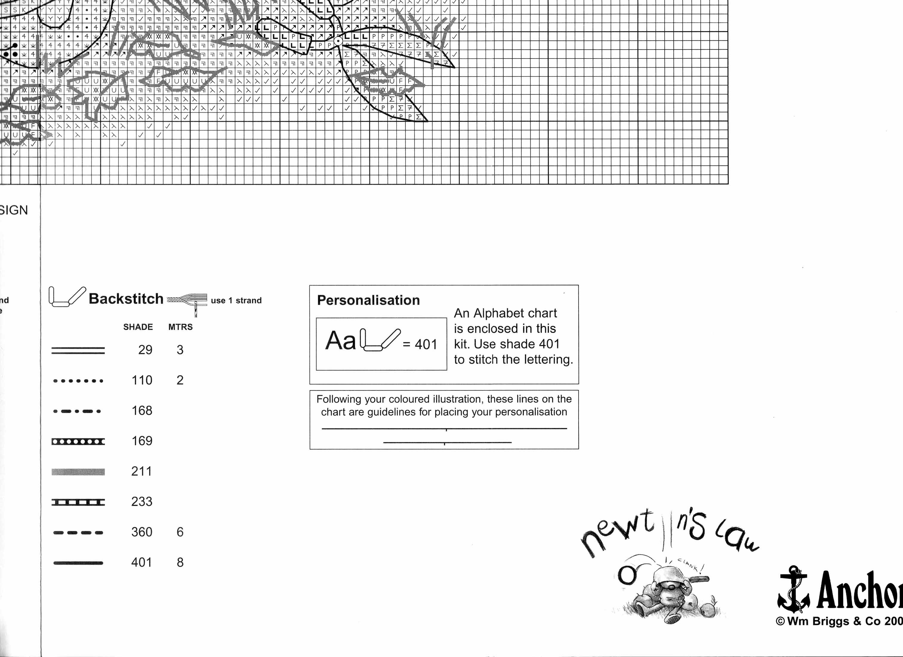 Schema punto croce Giardino 8