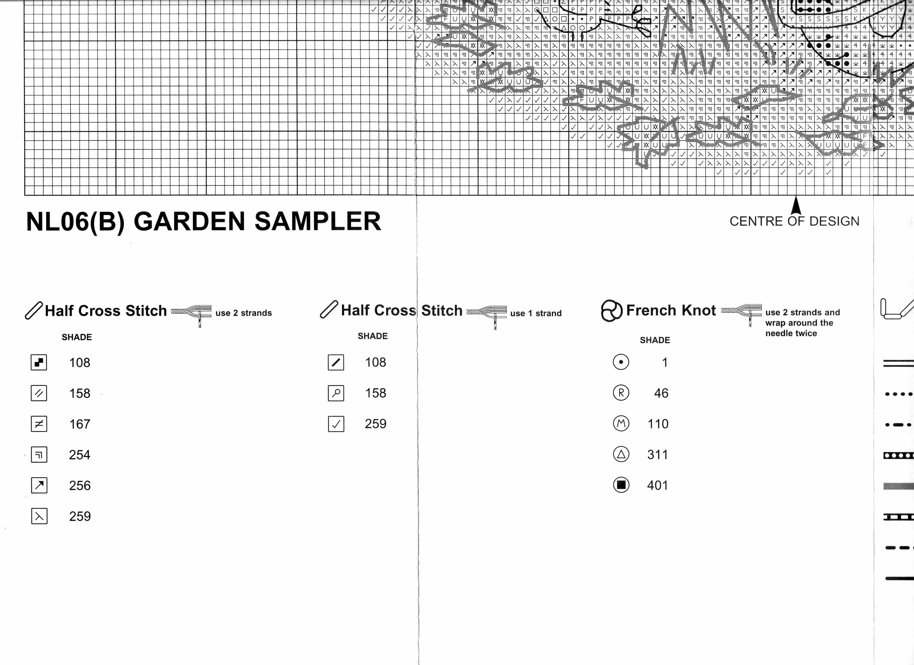 Schema punto croce Giardino 9