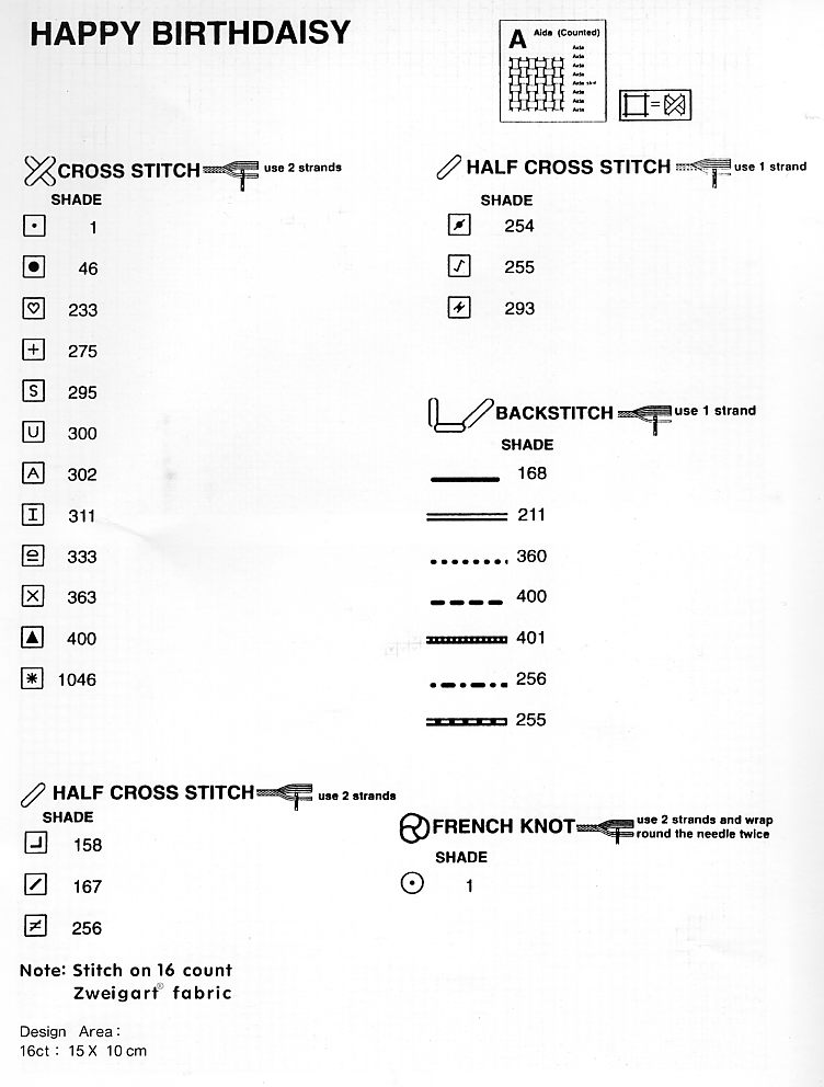 Schema punto croce Happy Birthday 1d