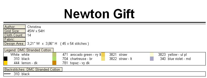 Schema punto croce Margherita 2