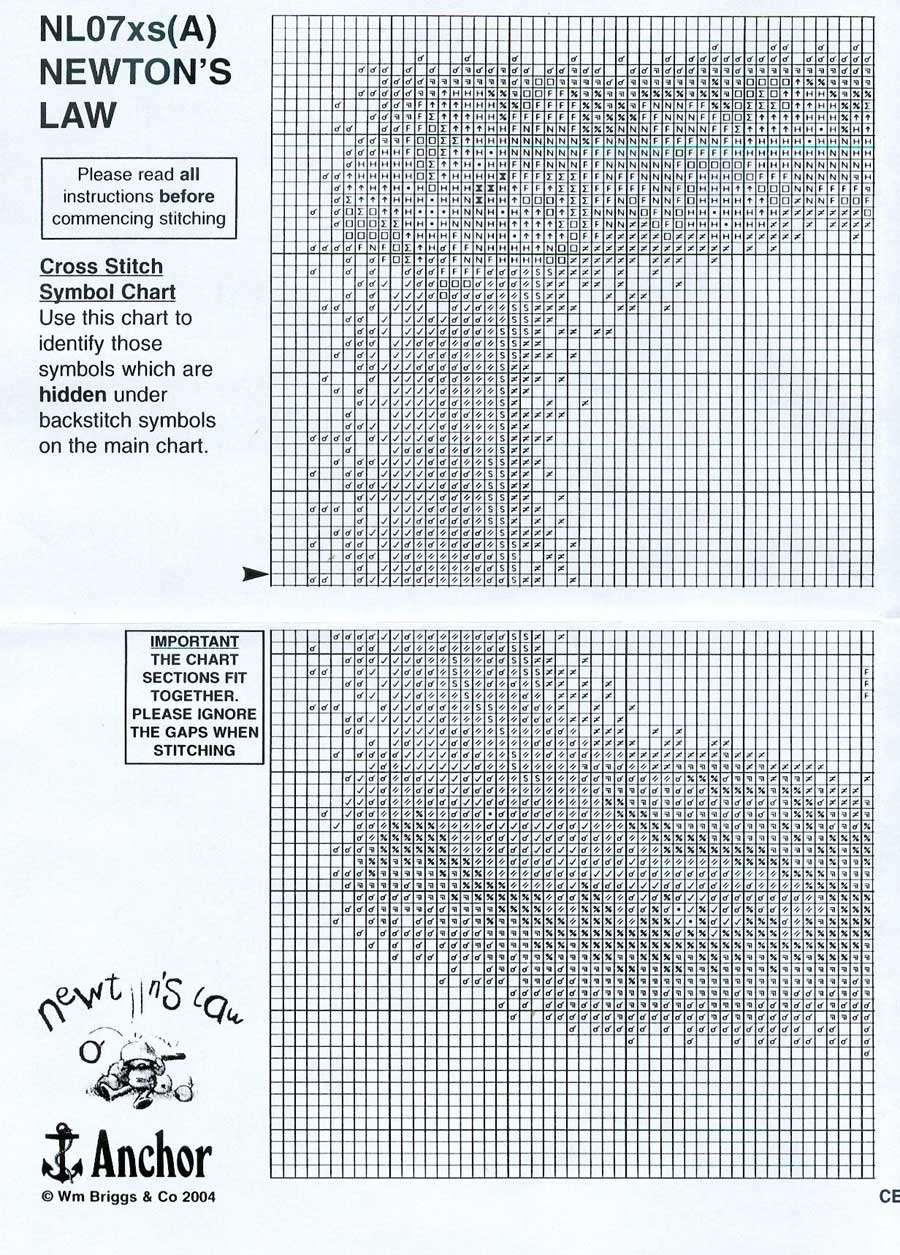 Schema punto croce Padella 2